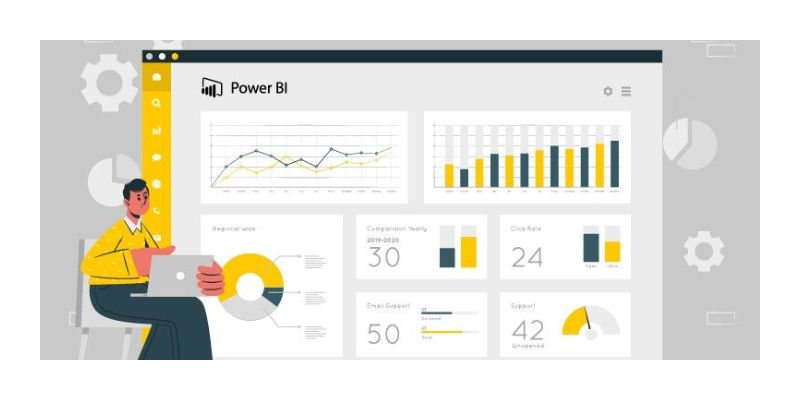 The Influence of Power BI Using Analytics To Gain Business Understanding