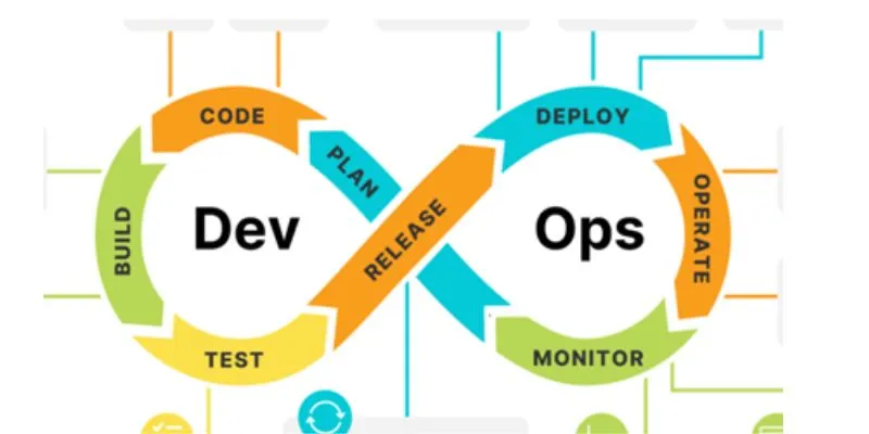 What is The Main Benefit of Using a Monitoring Tool in Devops