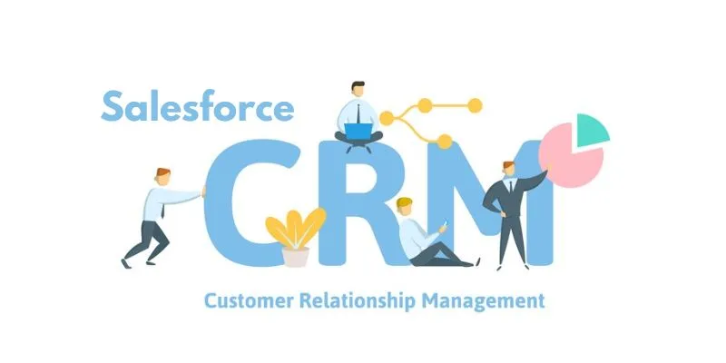 What are the Benefits of Salesforce CRM?